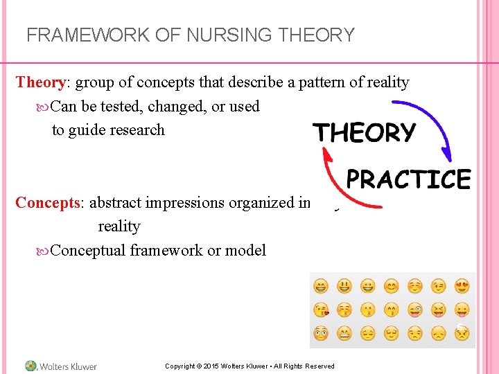 FRAMEWORK OF NURSING THEORY Theory: group of concepts that describe a pattern of reality FRAMEWORK OF NURSING THEORY Theory: group of concepts that describe a pattern of reality