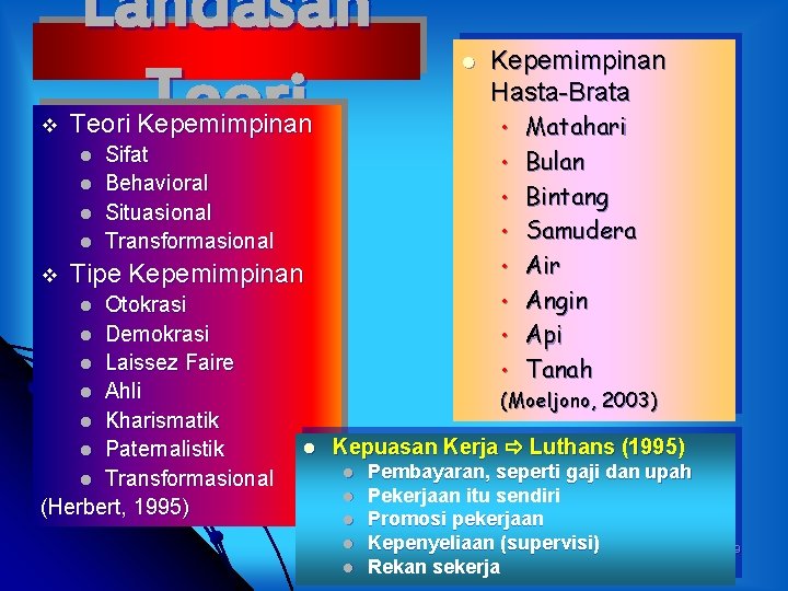 v Landasan Teori Kepemimpinan Hasta-Brata Teori Kepemimpinan • Sifat Behavioral Situasional Transformasional • l