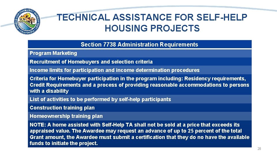 TECHNICAL ASSISTANCE FOR SELF-HELP HOUSING PROJECTS Section 7738 Administration Requirements Program Marketing Recruitment of