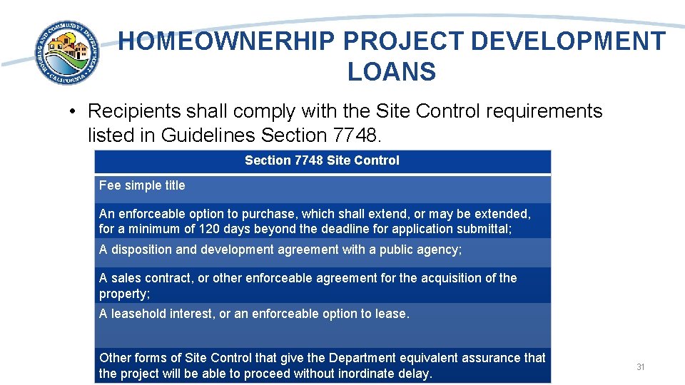 HOMEOWNERHIP PROJECT DEVELOPMENT LOANS • Recipients shall comply with the Site Control requirements listed