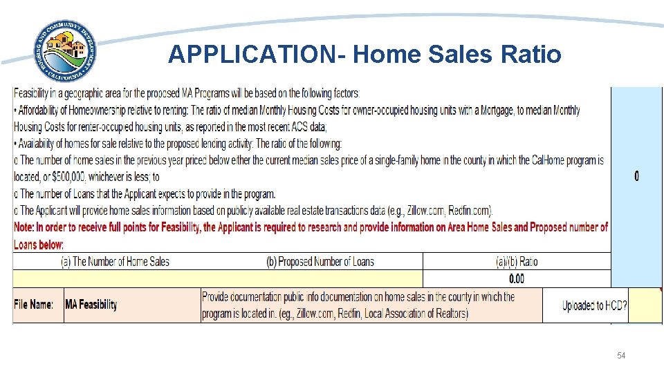 APPLICATION- Home Sales Ratio • Screen shot of the application where home sales and