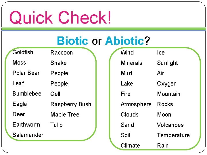 Quick Check! Biotic or Abiotic? Goldfish Raccoon Wind Ice Moss Snake Minerals Sunlight Polar