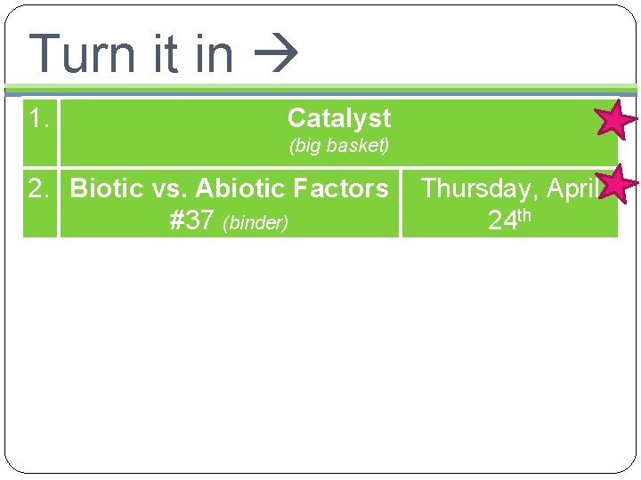 Turn it in 1. Catalyst (big basket) 2. Biotic vs. Abiotic Factors #37 (binder)