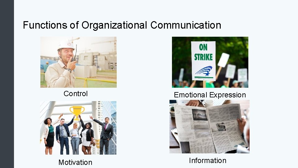 Functions of Organizational Communication Control Emotional Expression Motivation Information 