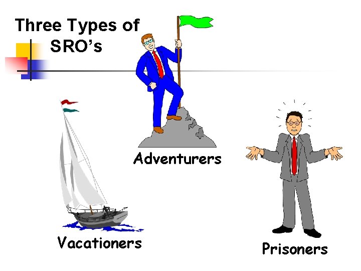 Three Types of SRO’s Adventurers Vacationers Prisoners 