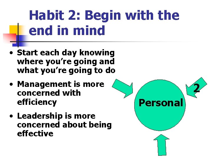Habit 2: Begin with the end in mind • Start each day knowing where