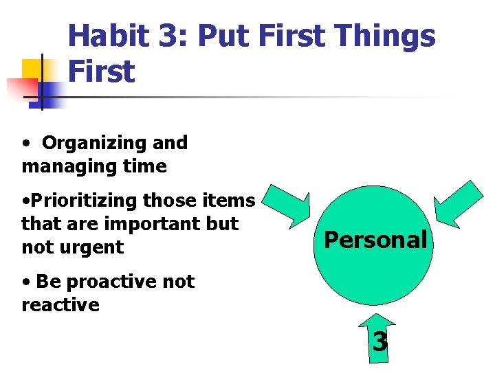 Habit 3: Put First Things First • Organizing and managing time • Prioritizing those