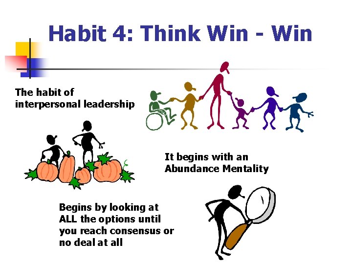 Habit 4: Think Win - Win The habit of interpersonal leadership It begins with