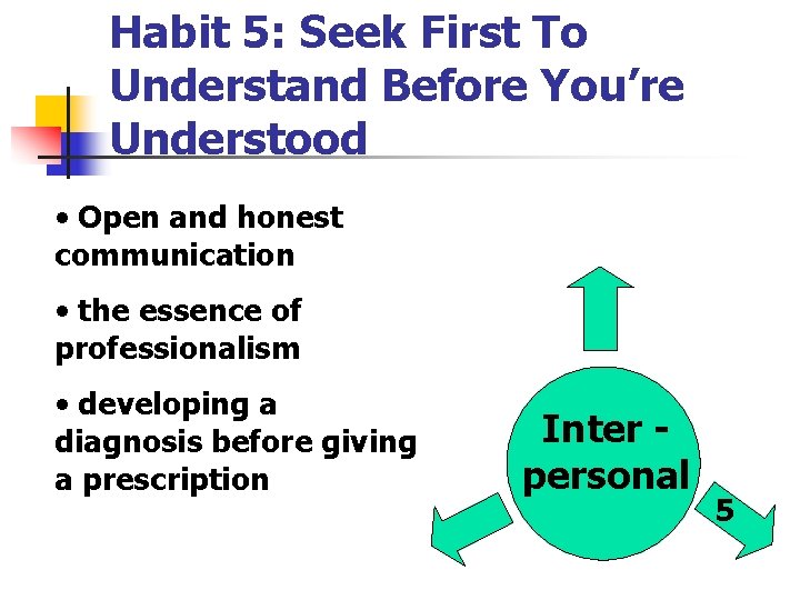 Habit 5: Seek First To Understand Before You’re Understood • Open and honest communication