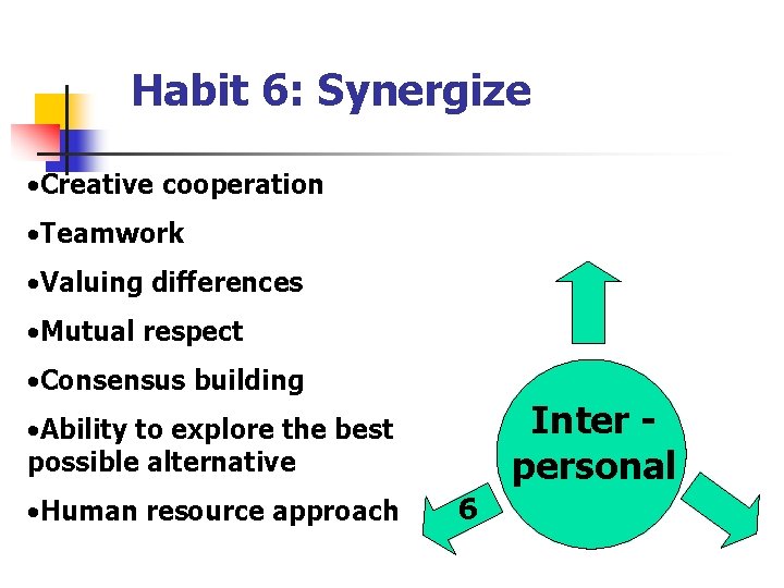 Habit 6: Synergize • Creative cooperation • Teamwork • Valuing differences • Mutual respect