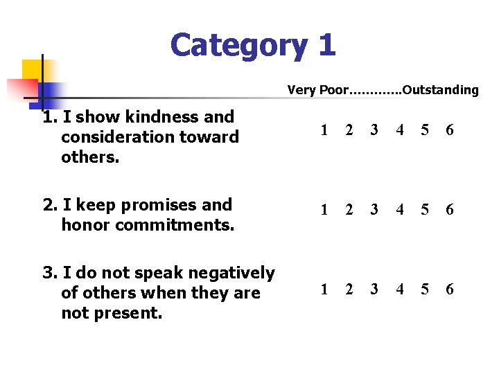 Category 1 Very Poor…………. Outstanding 1. I show kindness and consideration toward others. 1