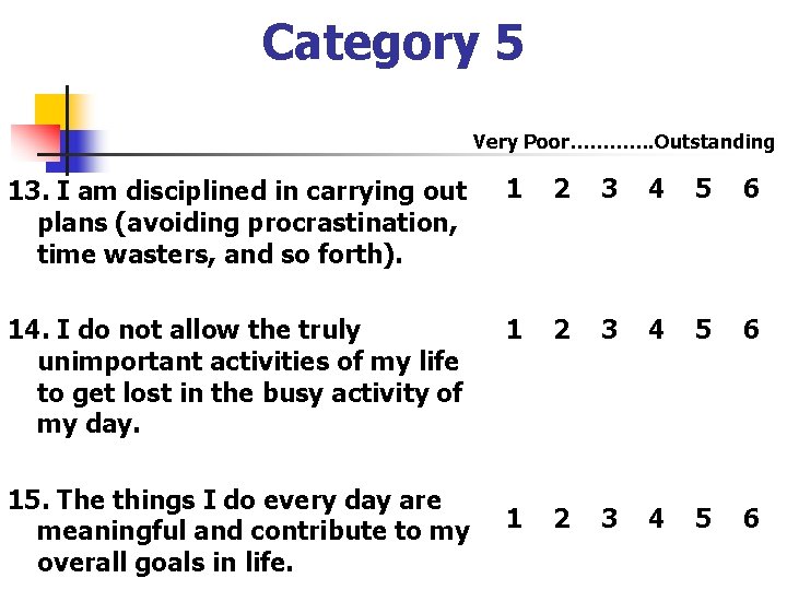 Category 5 Very Poor…………. Outstanding 13. I am disciplined in carrying out plans (avoiding