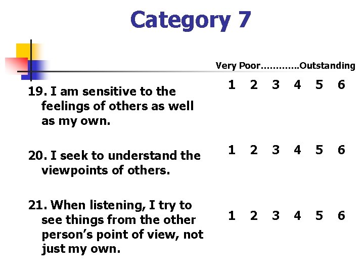 Category 7 Very Poor…………. Outstanding 19. I am sensitive to the feelings of others