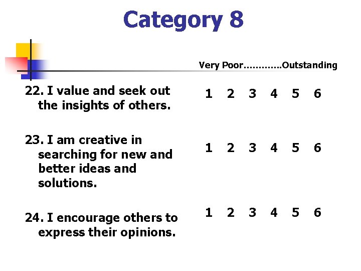 Category 8 Very Poor…………. Outstanding 22. I value and seek out the insights of