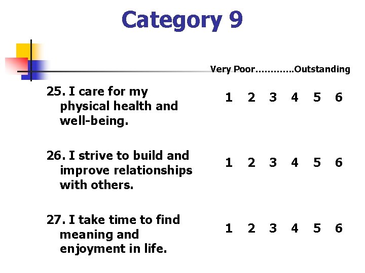 Category 9 Very Poor…………. Outstanding 25. I care for my physical health and well-being.