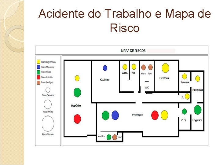 Acidente do Trabalho e Mapa de Risco 