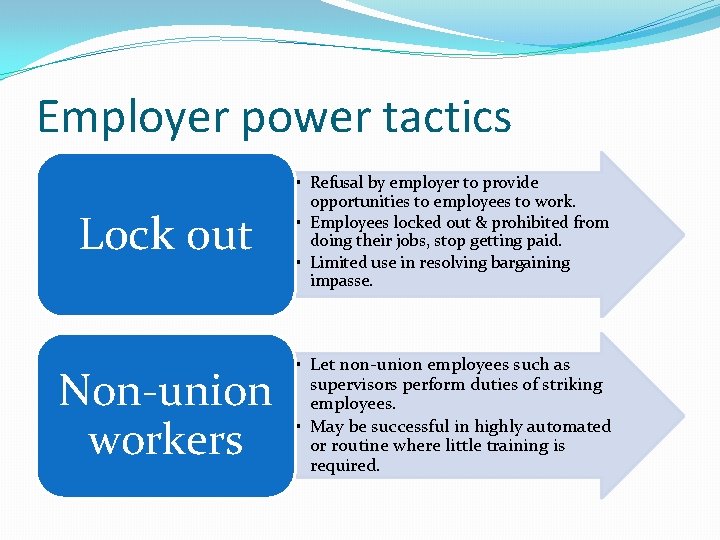 Employer power tactics Lock out • Refusal by employer to provide opportunities to employees