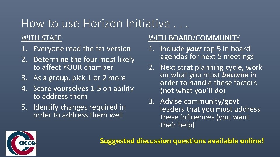 How to use Horizon Initiative. . . WITH STAFF 1. Everyone read the fat