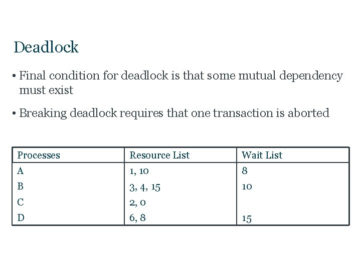 Deadlock • Final condition for deadlock is that some mutual dependency must exist •