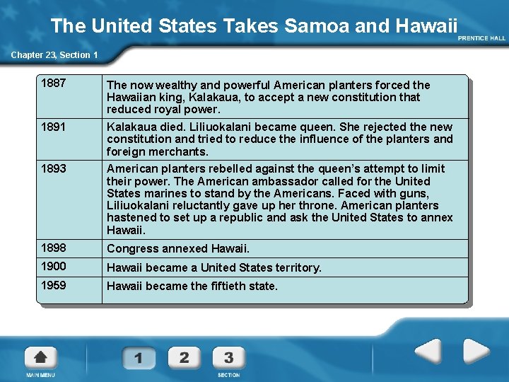 The United States Takes Samoa and Hawaii Chapter 23, Section 1 1887 The now