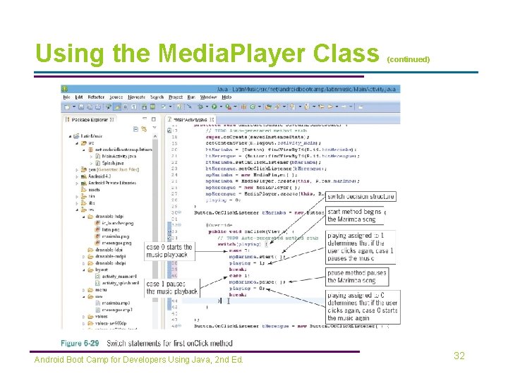 Using the Media. Player Class Android Boot Camp for Developers Using Java, 2 nd