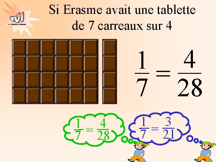 La Géométrie Autrement Si Erasme avait une tablette de 7 carreaux sur 4 1