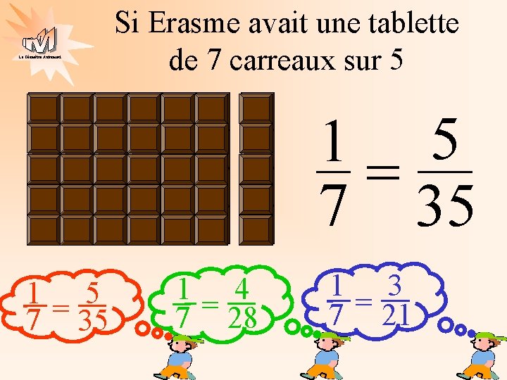 La Géométrie Autrement Si Erasme avait une tablette de 7 carreaux sur 5 1