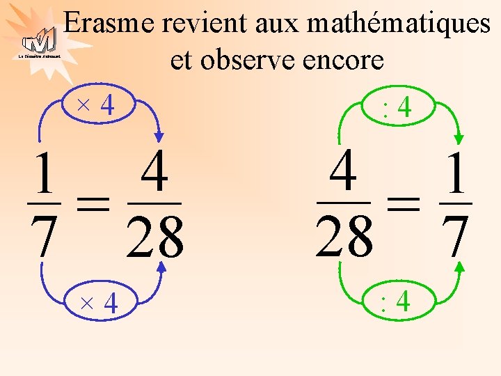 La Géométrie Autrement Erasme revient aux mathématiques et observe encore × 4 : 4