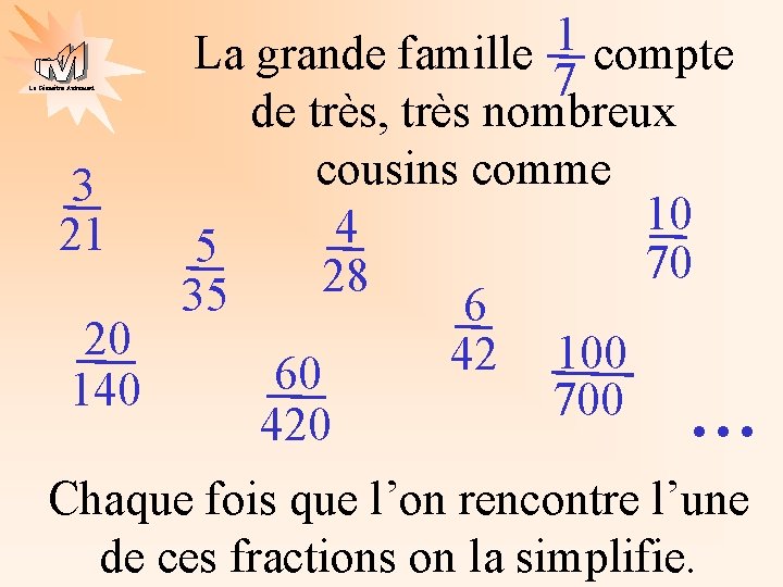 1 La grande famille compte 7 de très, très nombreux cousins comme 3 10