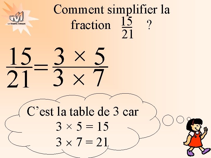 La Géométrie Autrement Comment simplifier la fraction 15 ? 21 15= 3 × 5