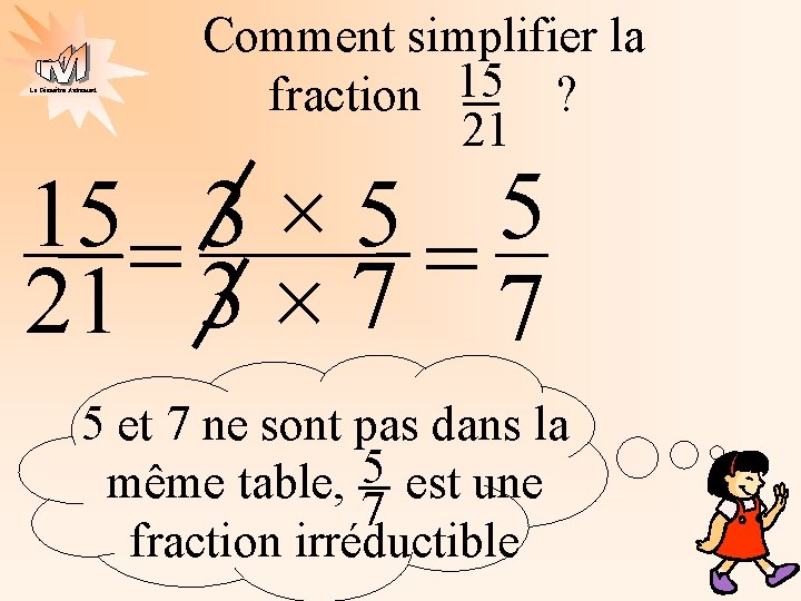 La Géométrie Autrement Comment simplifier la fraction 15 ? 21 15= 3 × 5