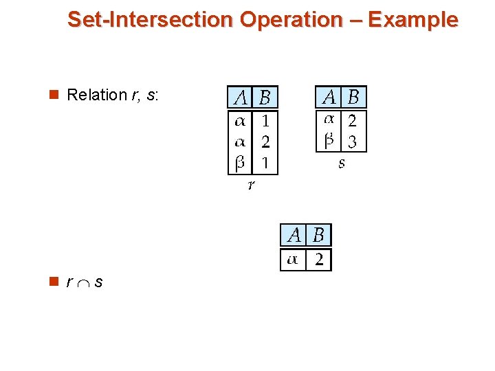 Set-Intersection Operation – Example n Relation r, s: n r s 