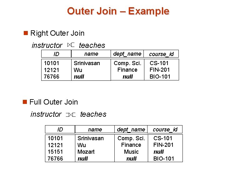 Outer Join – Example n Right Outer Join instructor teaches name ID 10101 12121