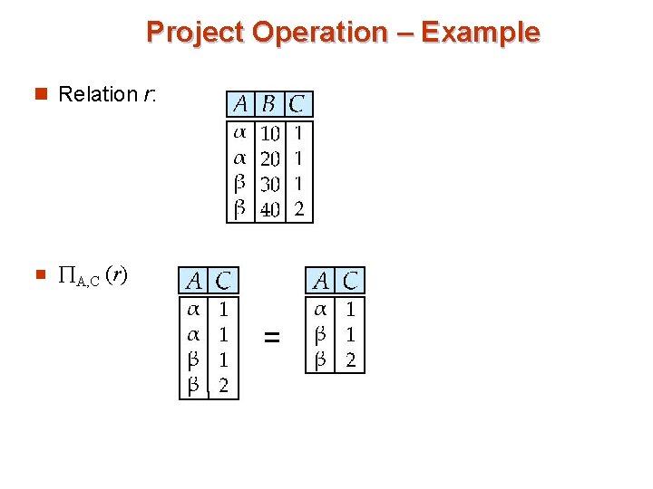 Project Operation – Example n Relation r: n A, C (r) 