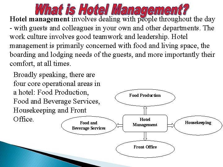 Hotel management involves dealing with people throughout the day - with guests and colleagues