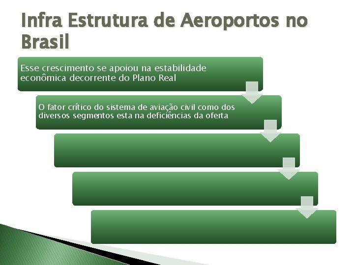 Infra Estrutura de Aeroportos no Brasil Esse crescimento se apoiou na estabilidade econômica decorrente