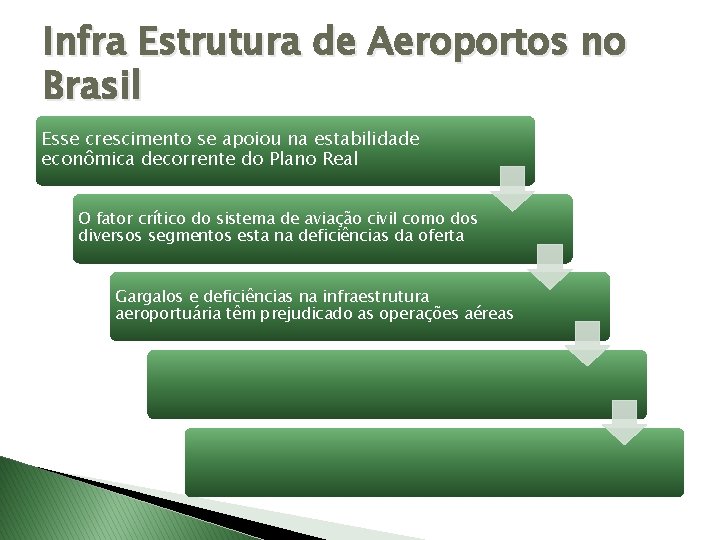 Infra Estrutura de Aeroportos no Brasil Esse crescimento se apoiou na estabilidade econômica decorrente