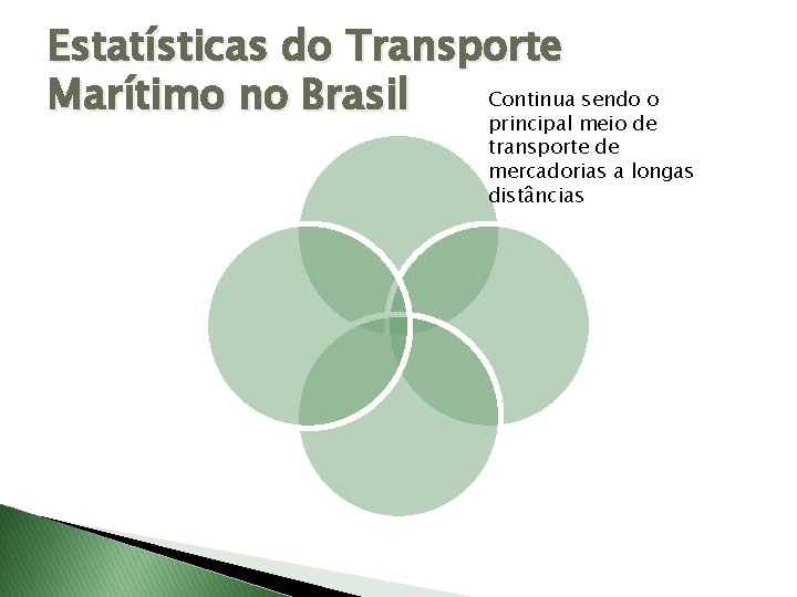 Estatísticas do Transporte Continua sendo o Marítimo no Brasil principal meio de transporte de