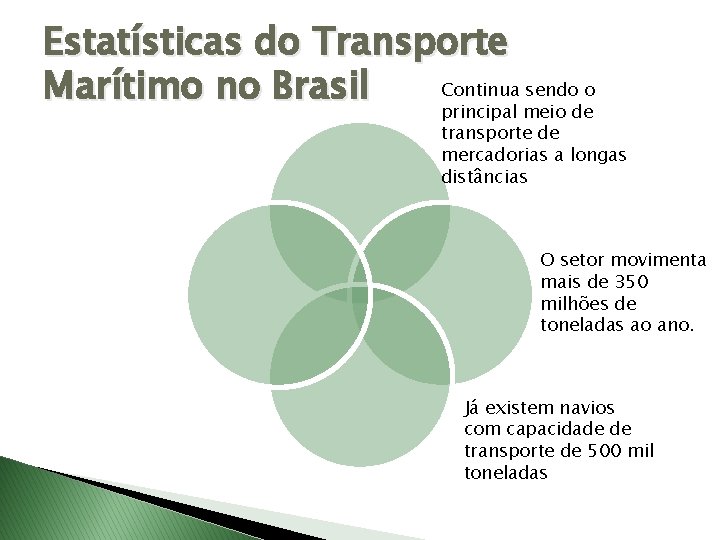 Estatísticas do Transporte Continua sendo o Marítimo no Brasil principal meio de transporte de