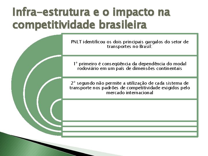 Infra-estrutura e o impacto na competitividade brasileira PNLT identificou os dois principais gargalos do