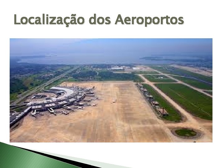 Localização dos Aeroportos 