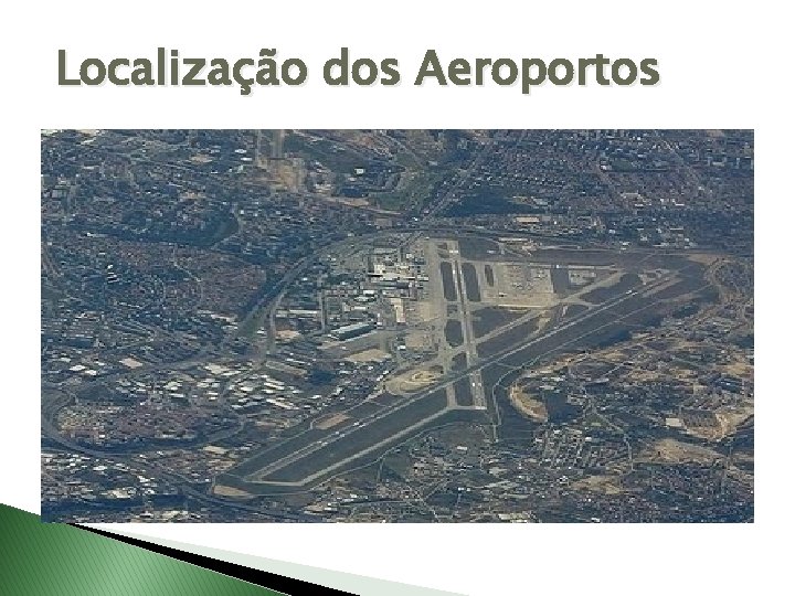 Localização dos Aeroportos 