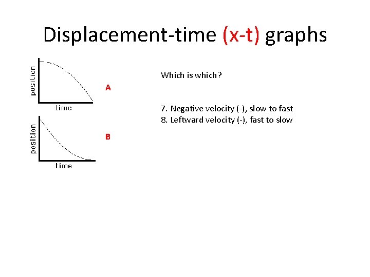 Displacement-time (x-t) graphs Which is which? A 7. Negative velocity (-), slow to fast