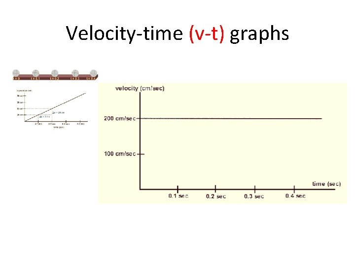 Velocity-time (v-t) graphs 