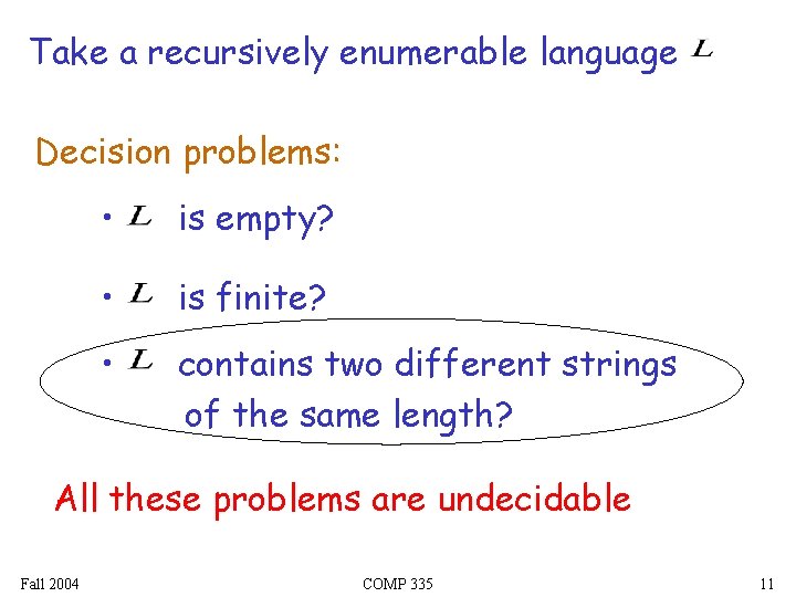 Take a recursively enumerable language Decision problems: • is empty? • is finite? •