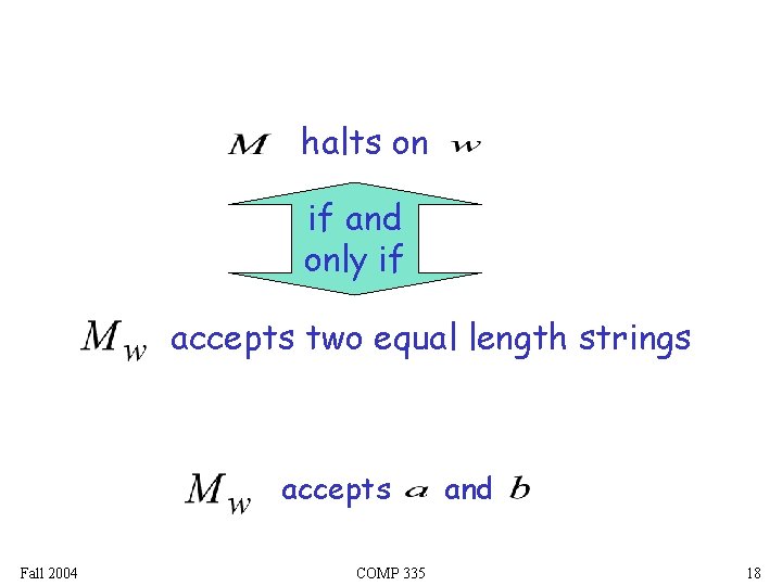 halts on if and only if accepts two equal length strings accepts Fall 2004