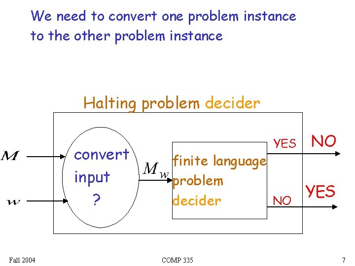 We need to convert one problem instance to the other problem instance Halting problem