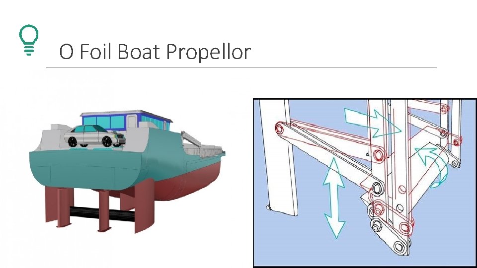 O Foil Boat Propellor 