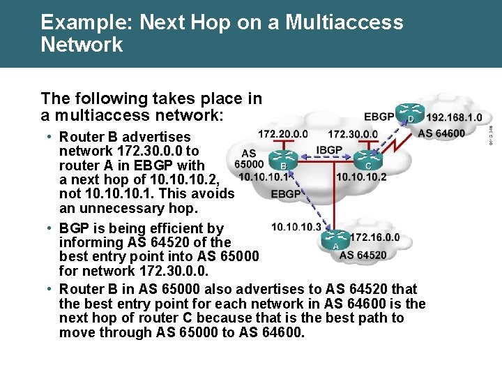 Example: Next Hop on a Multiaccess Network The following takes place in a multiaccess