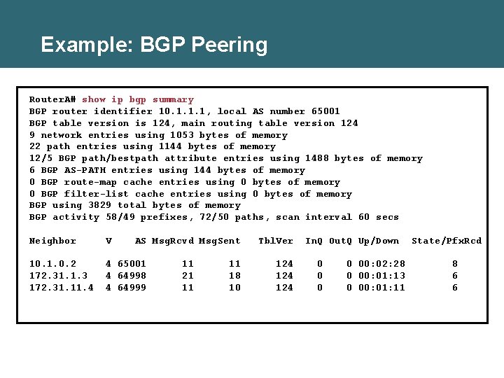 Example: BGP Peering Router. A# show ip bgp summary BGP router identifier 10. 1.
